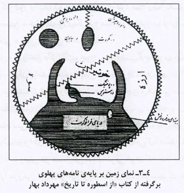  جولانگاه اساطیر