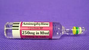 آمینوفیلین (AMINOPHYLINE)