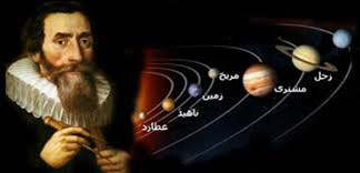 رویا، افسانه‌ی علمی کپلر