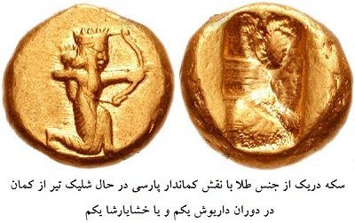 ضرب در تاریخ
