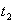 تجارت بین المللی
