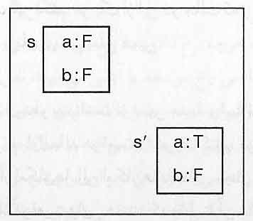 آیا آنچه هست باید باشد؟ آیا آنچه هست باید باشد؟