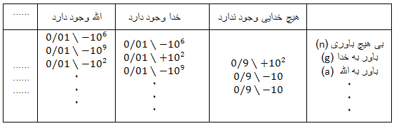 آرزوهای بزرگ