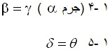 نگاهی به علیّت در علم
