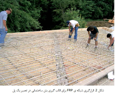 بتن و سیمان