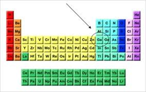 فلز گالیم