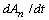 مرزدانه ها در نانو مواد (2)