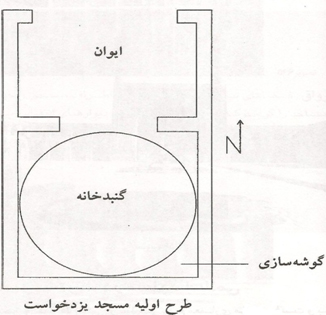 معماری ایران اسلامی (1)