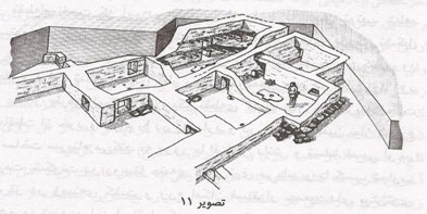 هنر و معماری ابتدایی (1)