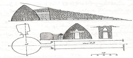هنر و معماری یونان باستان (1)