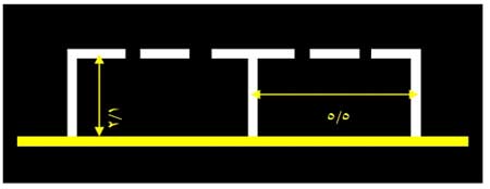 راهنمای روش های مدیریت پارک حاشیه ای در معابر شهری