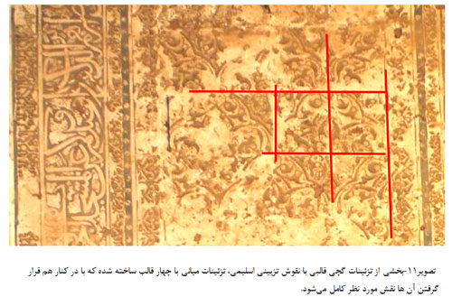 مطالعه و بررسی هنر های تزئینی بقعه سید رکن الدین یزد
