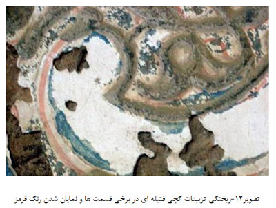 مطالعه و بررسی هنر های تزئینی بقعه سید رکن الدین یزد