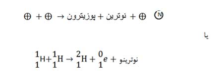 نوترینوی خیال‌انگیز