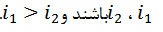 بزرگ ترین فیزیکدان مسلمان