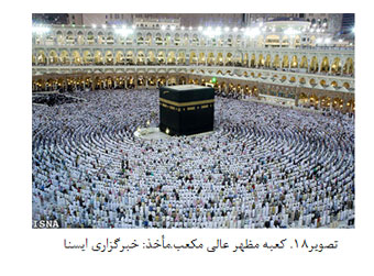 نماد پردازی عددی آرامگاه های امامزادگان