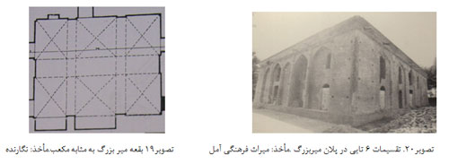 نماد پردازی عددی آرامگاه های امامزادگان