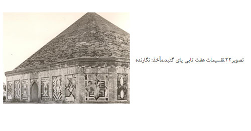 نماد پردازی عددی آرامگاه های امامزادگان