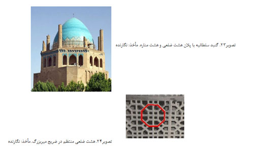 نماد پردازی عددی آرامگاه های امامزادگان