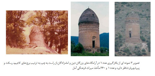 نماد پردازی عددی آرامگاه های امامزادگان