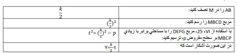 جبر باستانی