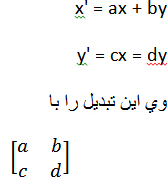 در جستجوی پاسخ به جبر