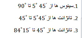 خط کش محاسبه