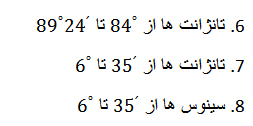 خط کش محاسبه