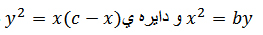 فرمول کاردان