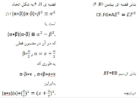 آغاز جبر یونانی آغاز جبر یونانی