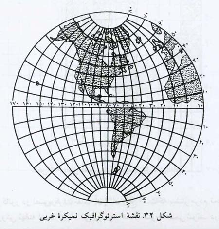 علم زاییده هنر