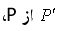 باتلاق آشفتگی