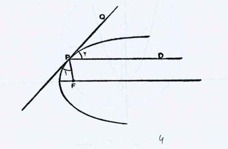باتلاق آشفتگی