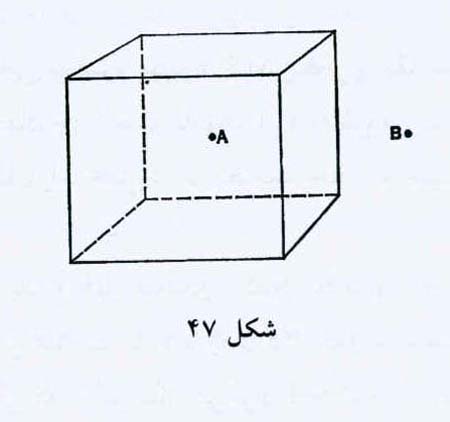 باتلاق آشفتگی