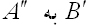 نظام دیوانه ی ریاضی