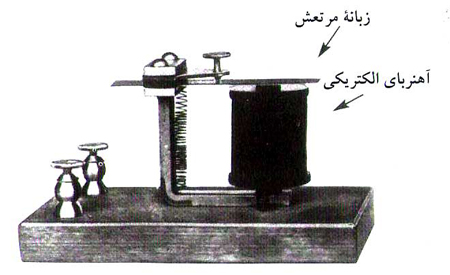 من می شنوم! من می شنوم!