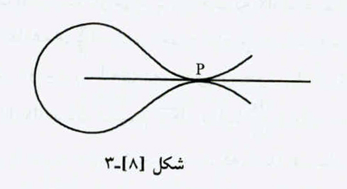 ریاضیدان همه فن حریف