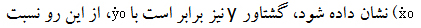 دو مخترع یک اختراع