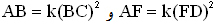 ارشمیدس و روش اِفناء