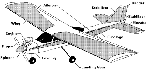 نقش پلاستیک‌های مهندسی در صنعت