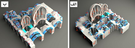 بررسی هماهنگی معماری و نیارش در بقعه درب امام اصفهان