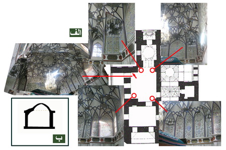 بررسی هماهنگی معماری و نیارش در بقعه درب امام اصفهان