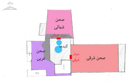بررسی هماهنگی معماری و نیارش در بقعه درب امام اصفهان