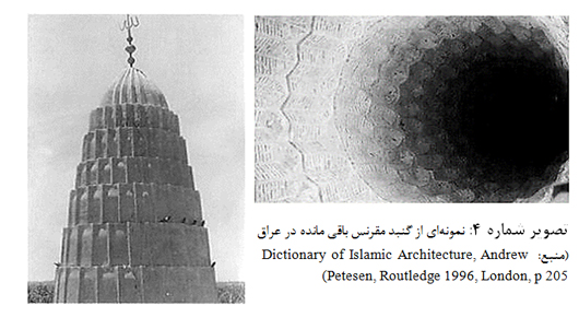 جستارهایی در علل پیدایش و تیپولوژی گنبدهای رٌک در ایران