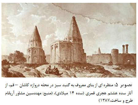 جستارهایی در علل پیدایش و تیپولوژی گنبدهای رٌک در ایران