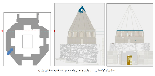 مروری بر خصوصیات معماری و تزئینات بناهای آرامگاهی قم در دوره ایلخانی