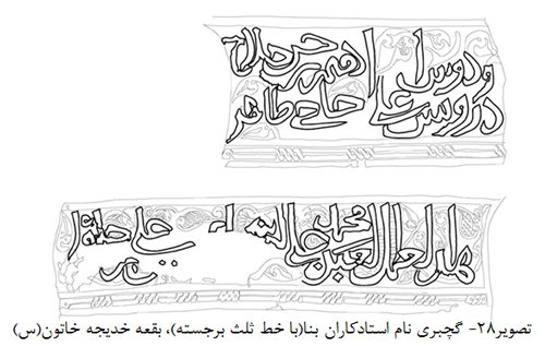 مروری بر خصوصیات معماری و تزئینات بناهای آرامگاهی قم در دوره ایلخانی