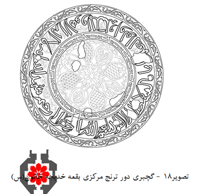 مروری بر خصوصیات معماری و تزئینات بناهای آرامگاهی قم در دوره ایلخانی