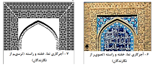 مطالعه تطبیقی تزیینات امامزاده جعفر اصفهان و امامزاده یحیی ورامین