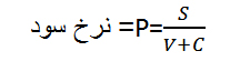 نظریه ارزش اضافی